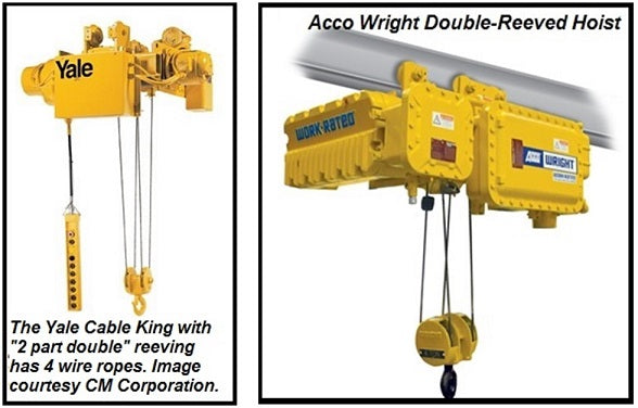 True Vertical Lift for Precise Lifting