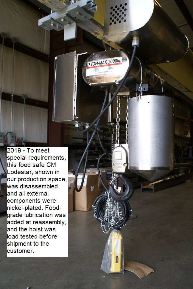 Food Grade Hoists & Cranes - Customized & Engineered Systems