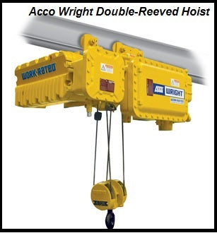 Best Wire Rope Hoists at Mississauga, Canada by Mizia Hoist