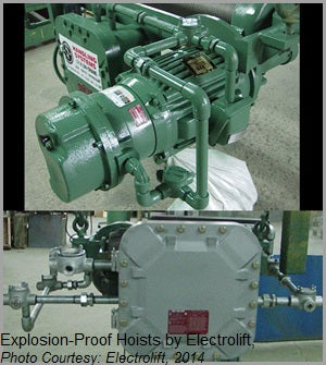 Explosion-Proof Hoists & Cranes for Hazardous Locations - 0