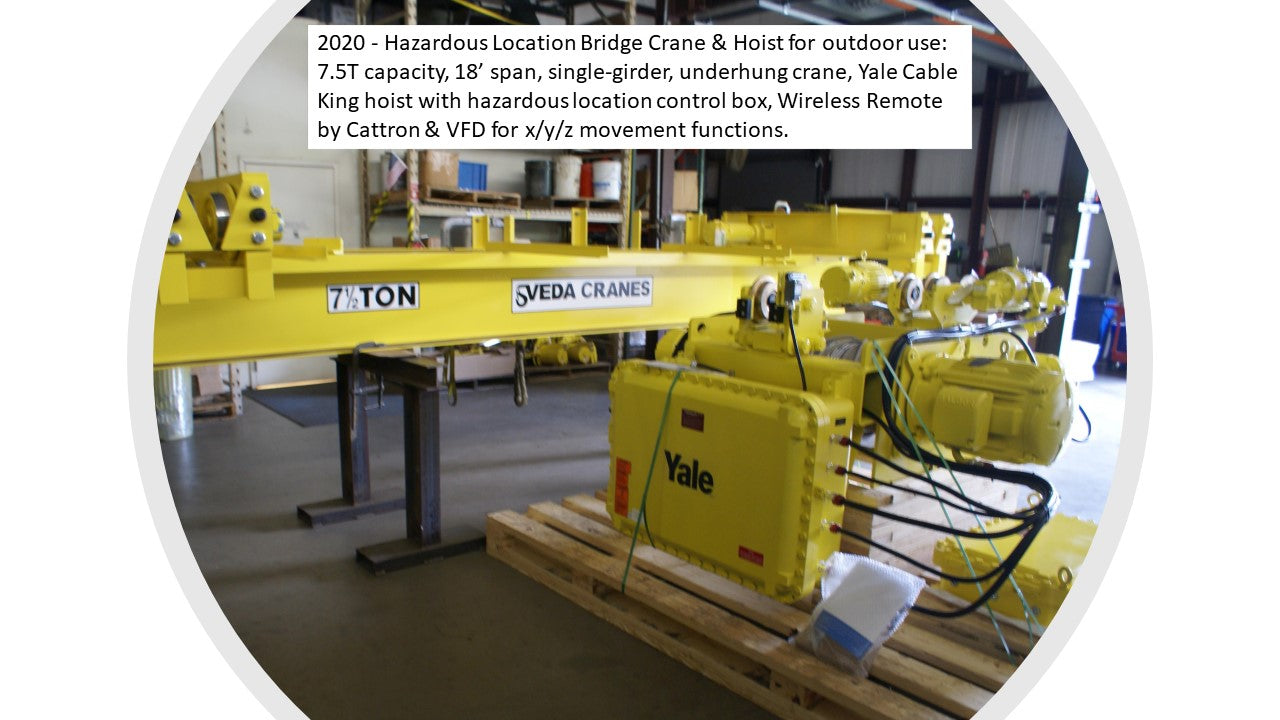 Sveda Bridge Cranes - Custom Designed & Built for your overhead lifting needs