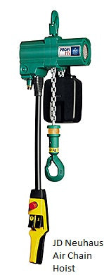 Chain Hoists